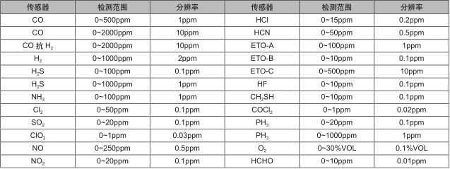 QQ截图20180605095533.png