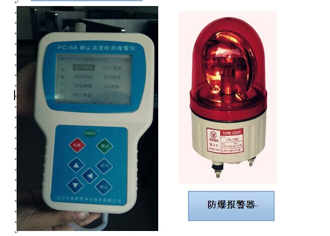 粉尘浓度检测仪的首要技术指标是什么?(图1) 粉尘浓度检测仪