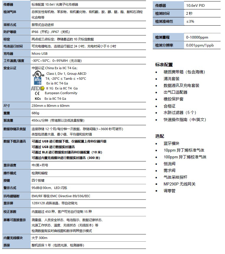 美国盟莆安MP180 Pro 手持式VOC检测仪(图1)