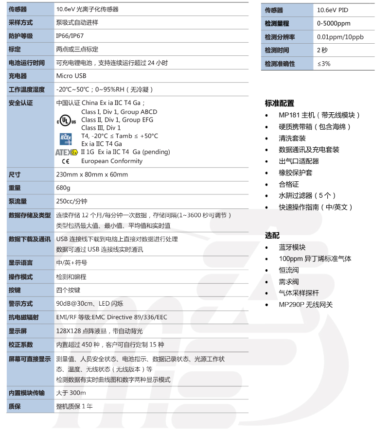 美国盟莆安MP181VOC检测仪(图1)