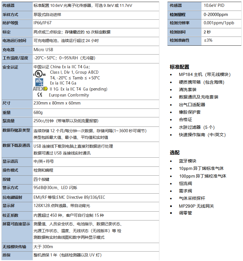 美国盟莆安MP184VOC检测仪(图1)