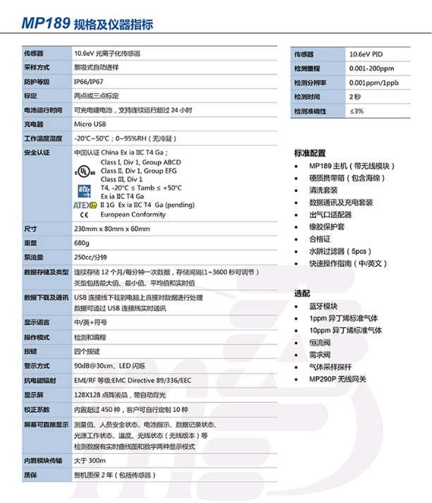 美国盟莆安MP189VOC快速检测仪(图1)