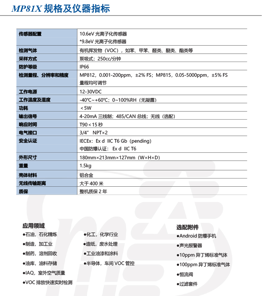 美国盟莆安固定式VOC检测仪MP812(图1)